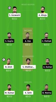 EBC vs CAL Dream11 Team Prediction